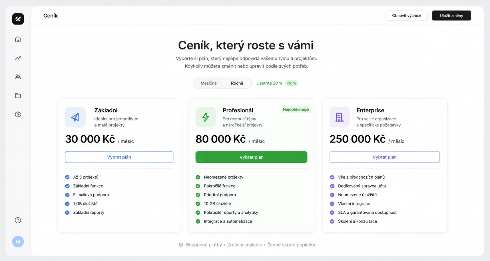 Datová mapa rozpočtů pro weby aplikace a digitální systémy